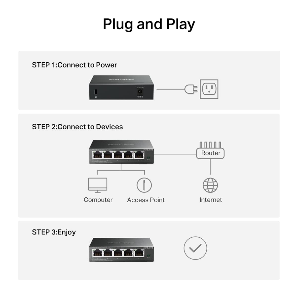 MERCUSYS MS105GS-M2, 2.5G switch