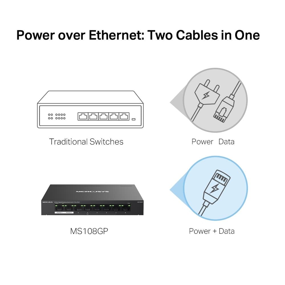MERCUSYS MS108GP Gigabitový PoE switch