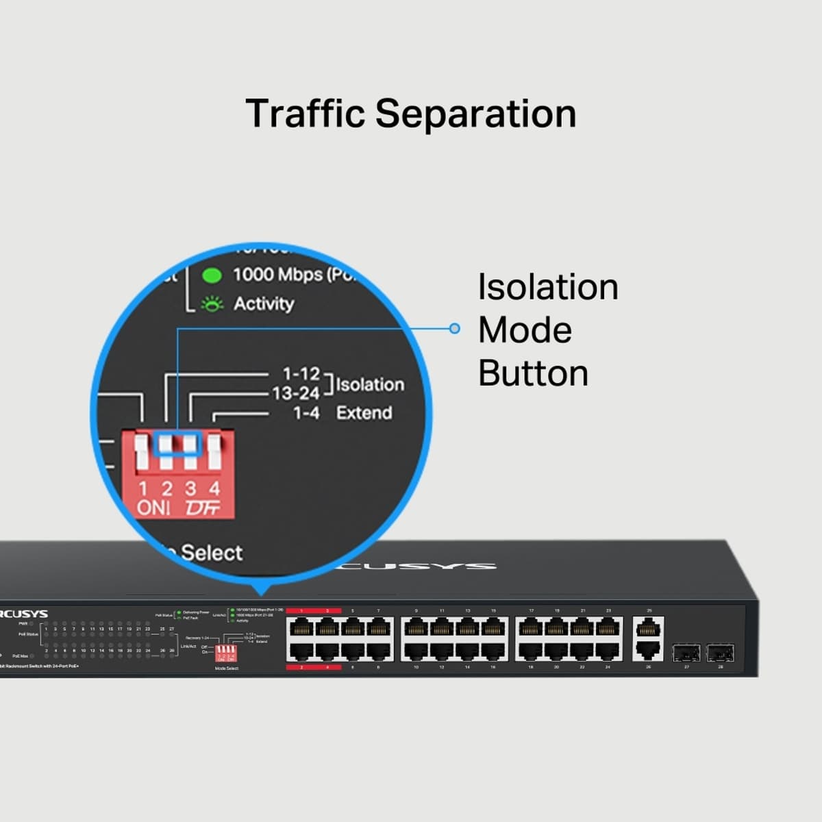 MERCUSYS MS128GP, Gigabitový PoE switch