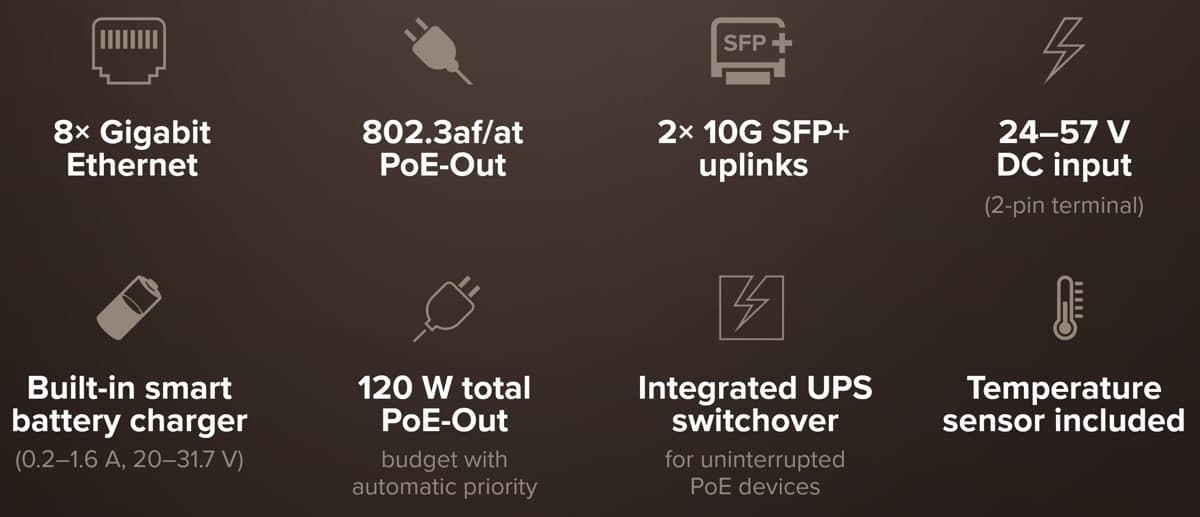 MikroTik CSS610-8P-2S+OUT Gbit PoE switch