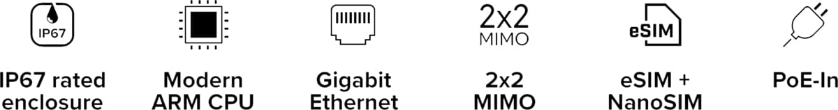 MikroTik EC25-EU&SXTsq, SXTsq Embedded LTE4, EU