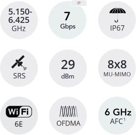 Mimosa A6 Access Point - Bazar