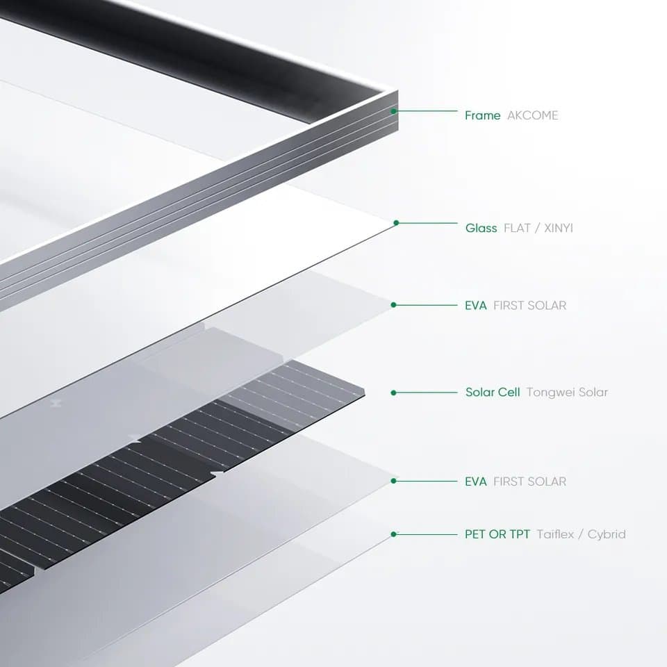 Sunpal SP550M-72H Solární panel, 550W