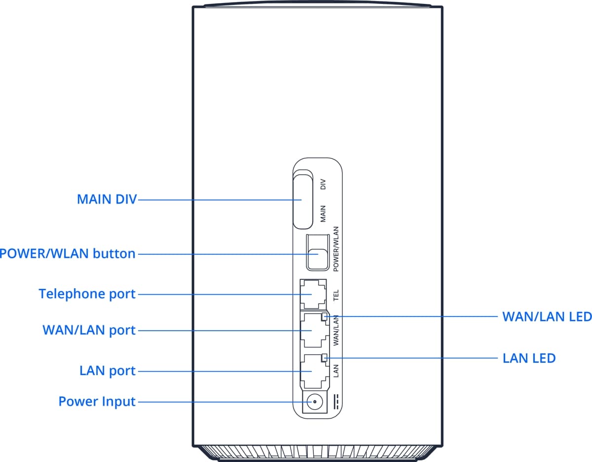 Teltonika CAP700 Altos, 5G Wi-Fi 7 router