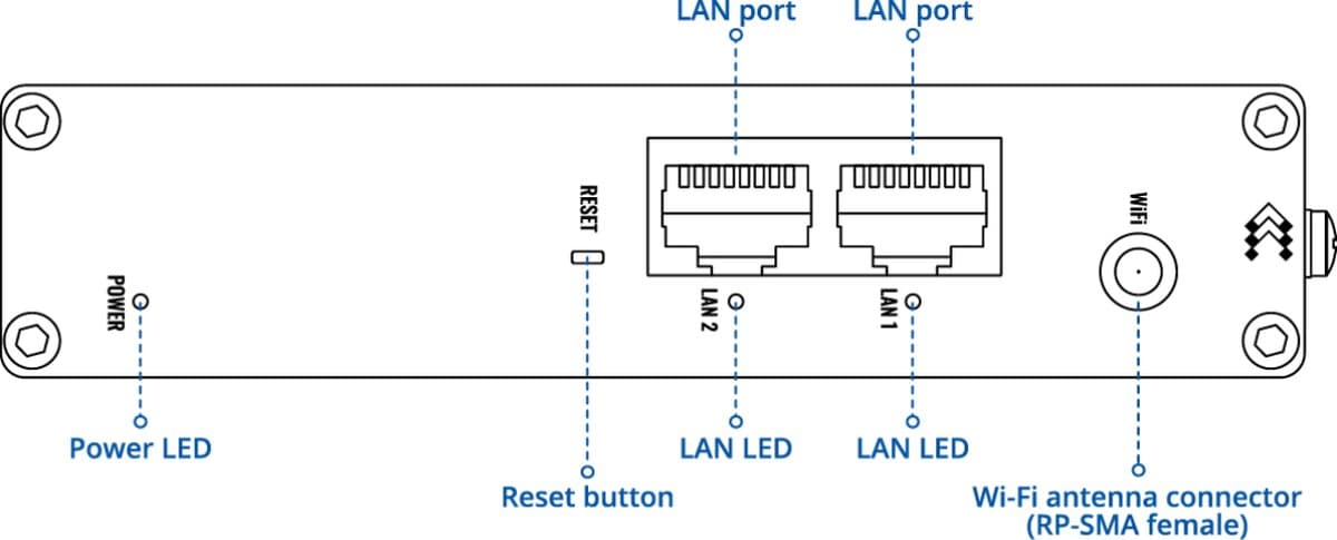 Teltonika DAP140 - Průmyslový Wireless Access Point