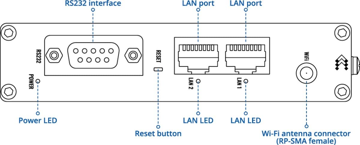 Teltonika DAP142 -  Průmyslový Wireless Access Point