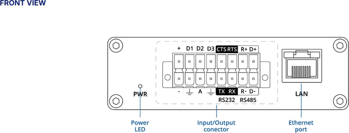 Teltonika NTP001 - NTP Server