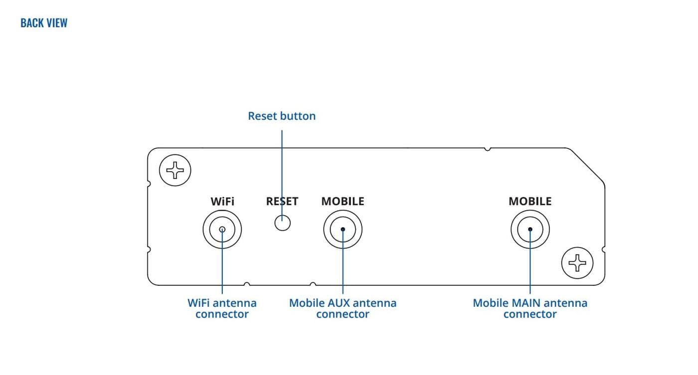 Teltonika RUT200 Průmyslový Mobilní Router