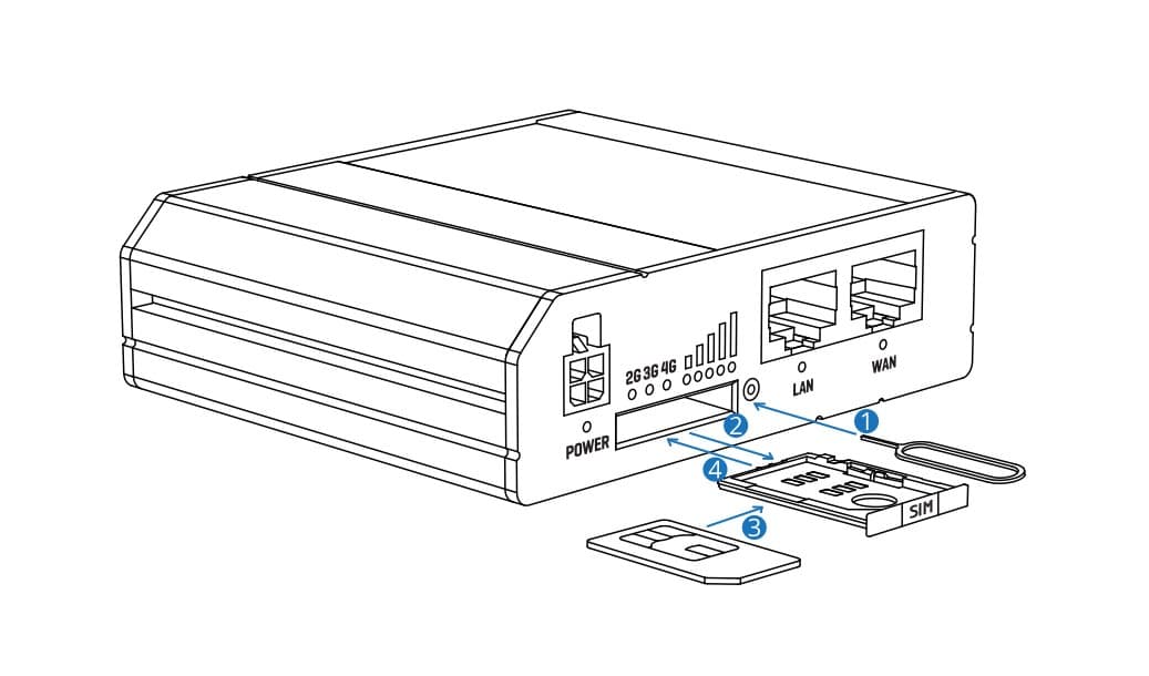 Teltonika RUT200 Průmyslový Mobilní Router