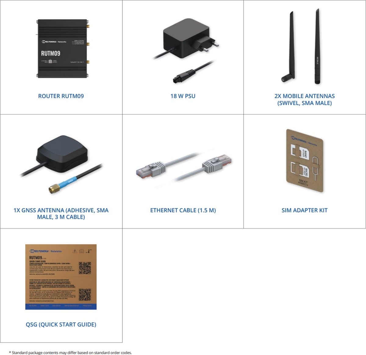 Teltonika RUTM09 4G LTE Router