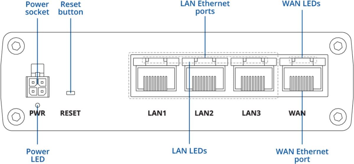 Teltonika RUTX08 Průmyslový Ethernetový Router
