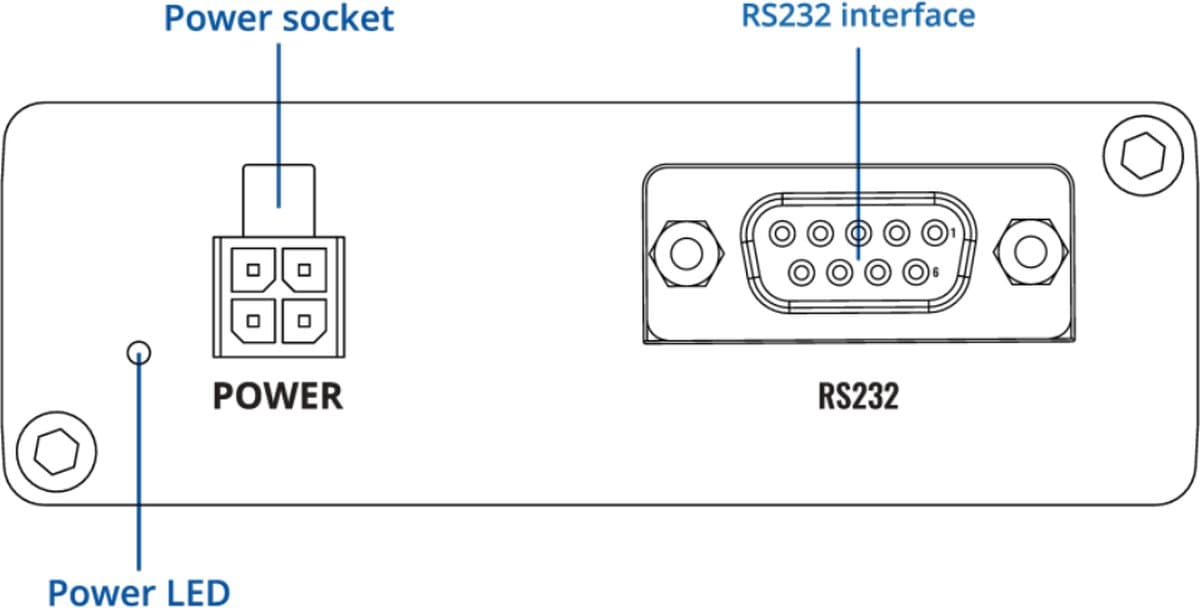 Teltonika TRB142 LTE RS232 Gateway
