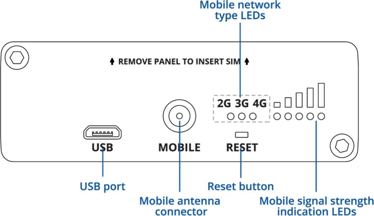 Teltonika TRB142 LTE RS232 Gateway