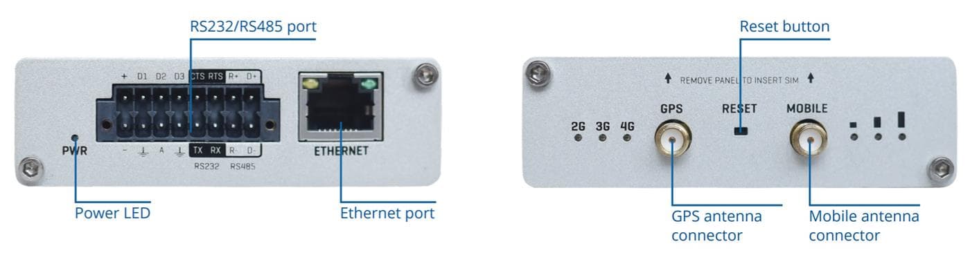 Teltonika TRB245 Průmyslová LTE Cat 4 Gateway