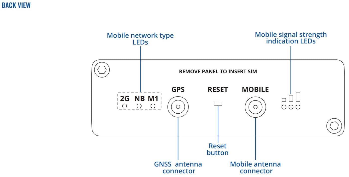 Teltonika TRB256 Průmyslová NB-IoT Gateway