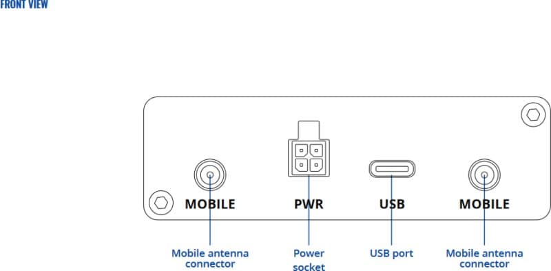 Teltonika TRM500 - 5G Modem s USB Type-C