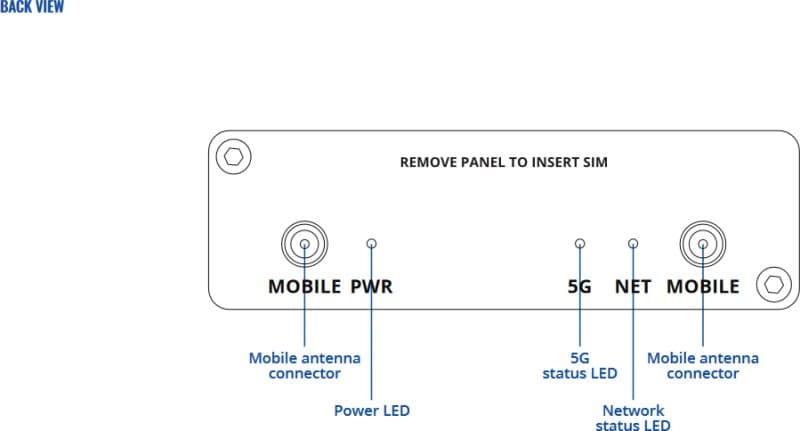 Teltonika TRM500 - 5G Modem s USB Type-C