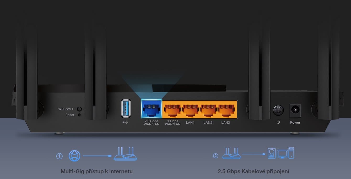 TP-Link Archer AX55 Pro Wi-Fi 6 Router
