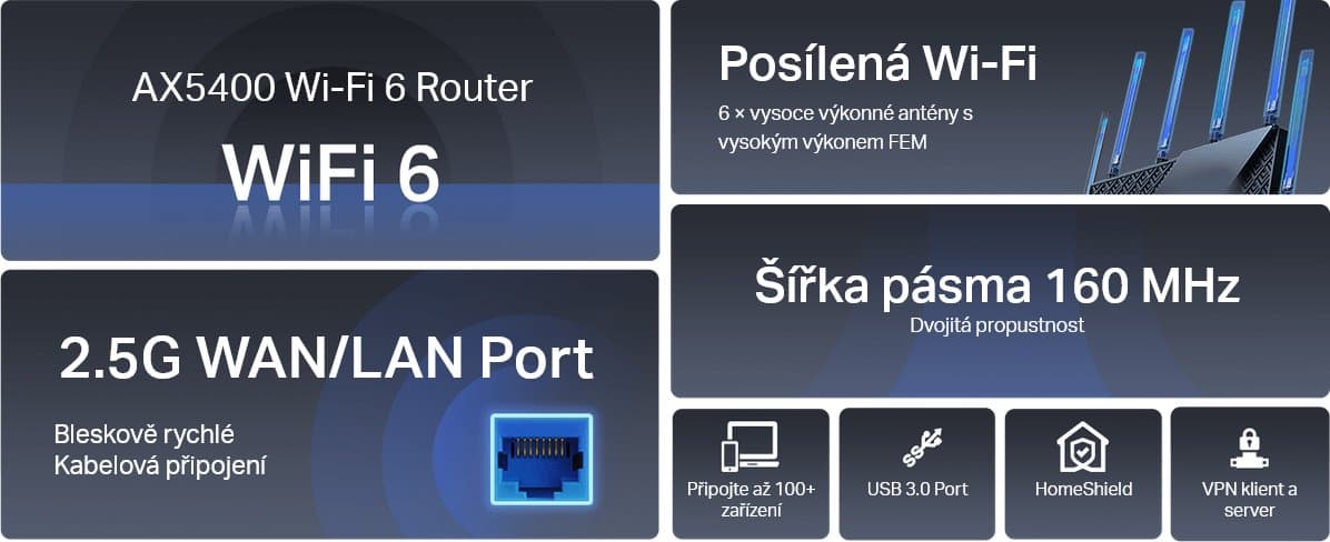 TP-Link Archer AX72 Pro Wi-Fi 6 Router