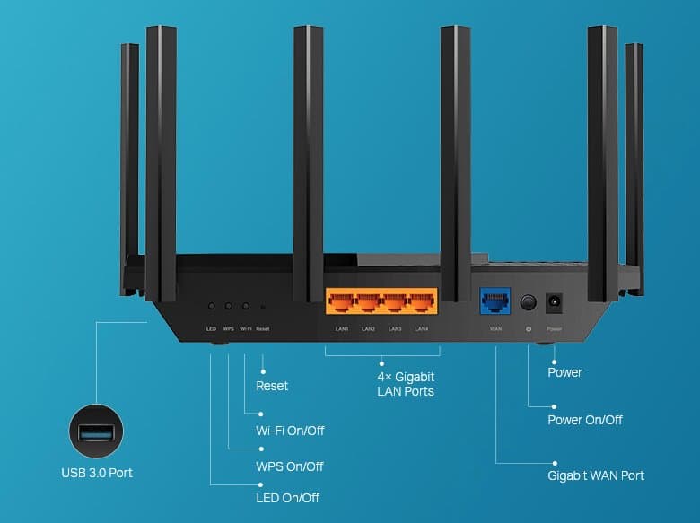 TP-Link Archer AX72 Wi-Fi 6 Router
