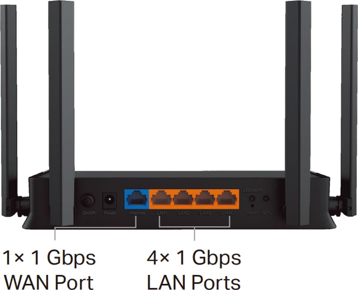 TP-Link Archer BE220 - BE3600 Dual-Band Wi-Fi 7 Router