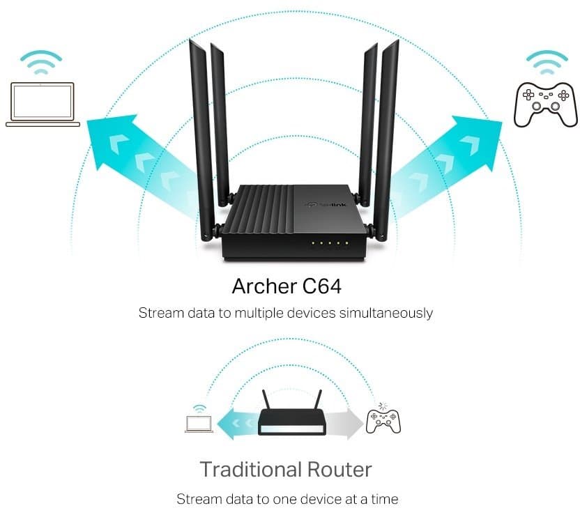 TP-Link Archer C64 Bezdrátový Dual Band Router