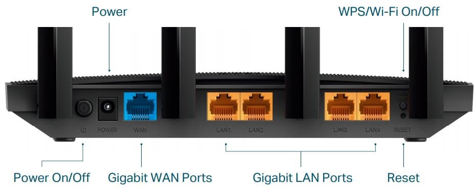 TP-Link Archer C80, Dual-Band Wi-Fi Router