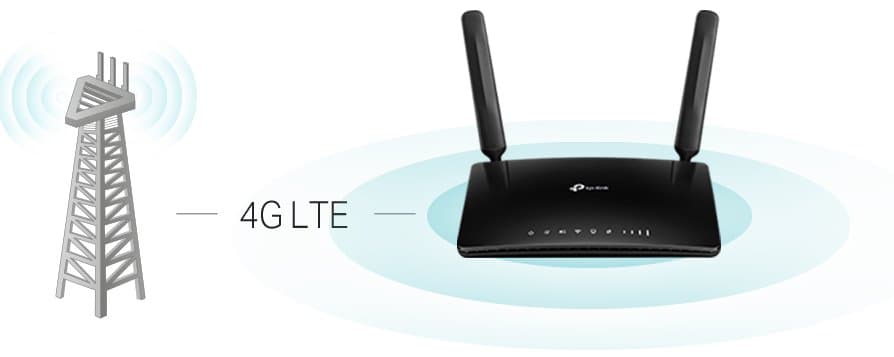 TP-Link Archer MR400, Bezdrátový router s 4G LTE