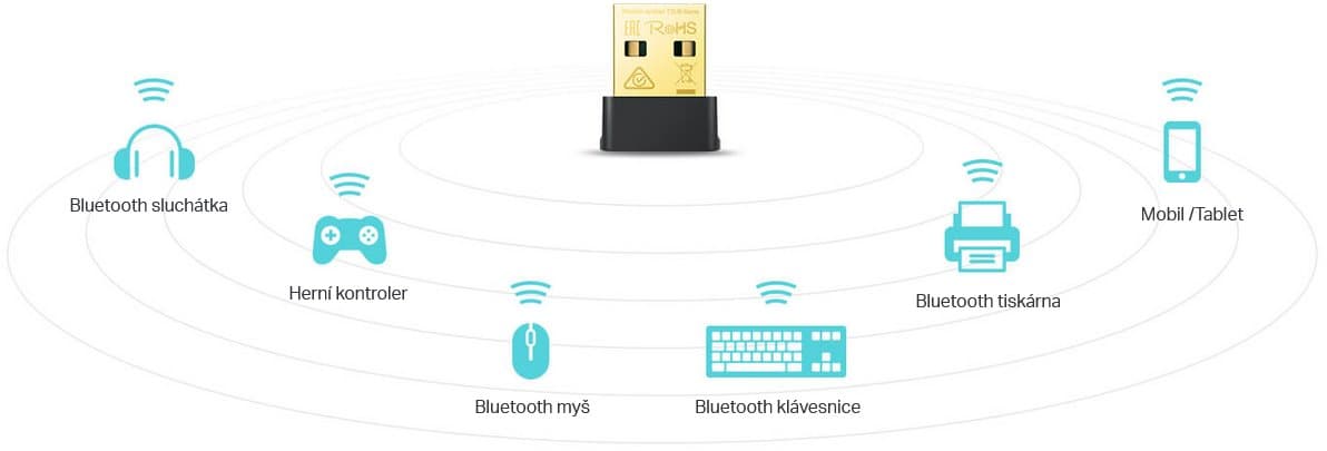 TP-Link Archer T2UB Nano - WiFi a Bluetooth USB adaptér