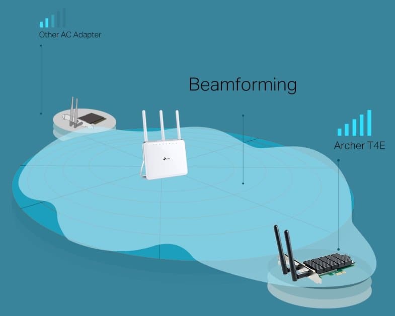 TP-Link Archer T4E Bezdrátový PCI express adaptér
