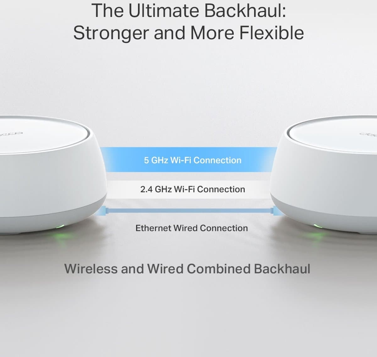 TP-Link Deco BE22(2-pack) - Meshový Wi-Fi 7 systém