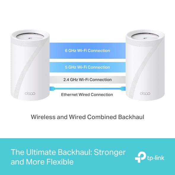 TP-Link Deco BE65 - Meshový Wi-Fi 7 systém (1-pack)
