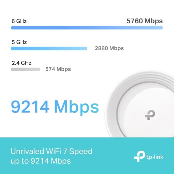 TP-Link Deco BE65 - Meshový Wi-Fi 7 systém (2-pack)