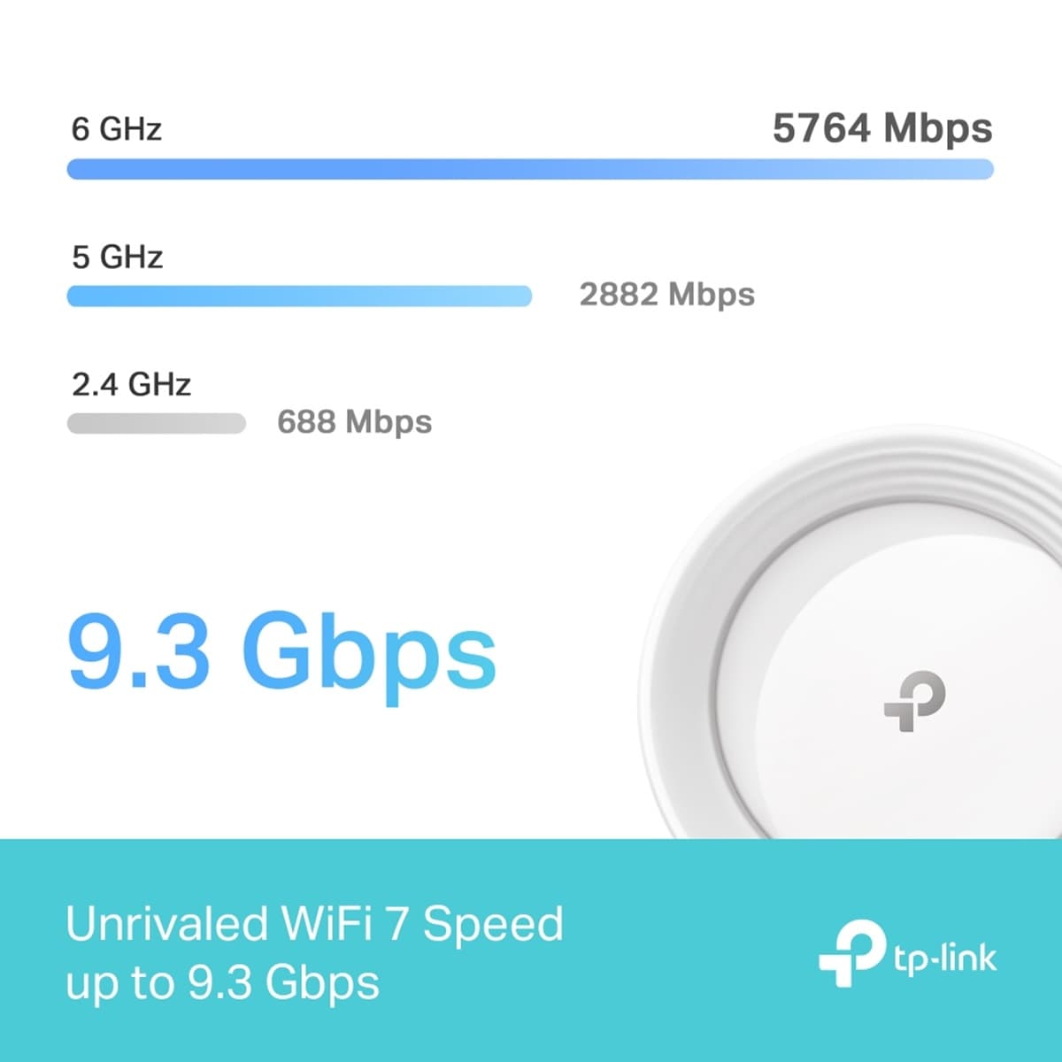 TP-Link Deco BE65 - Meshový Wi-Fi 7 systém (3-pack)