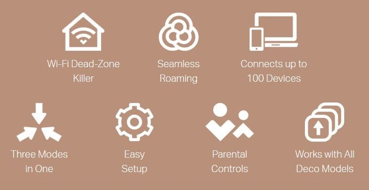 TP-Link Deco M4 - Meshový Wi-Fi systém (2-pack)