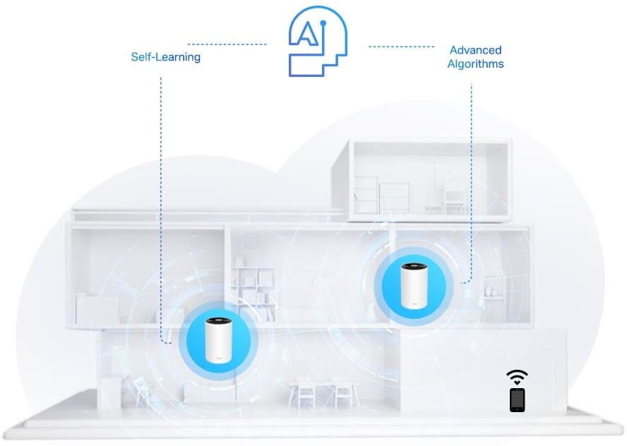 TP-Link Deco PX50(2-pack) - Meshový Wi-Fi 6 systém (2-pack)