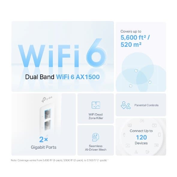 TP-Link Deco X10, Meshový Wi-Fi 6 systém, 1 pack