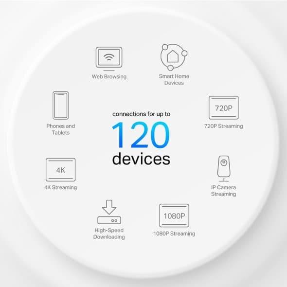 TP-Link Deco X10, Meshový Wi-Fi 6 systém, 1 pack