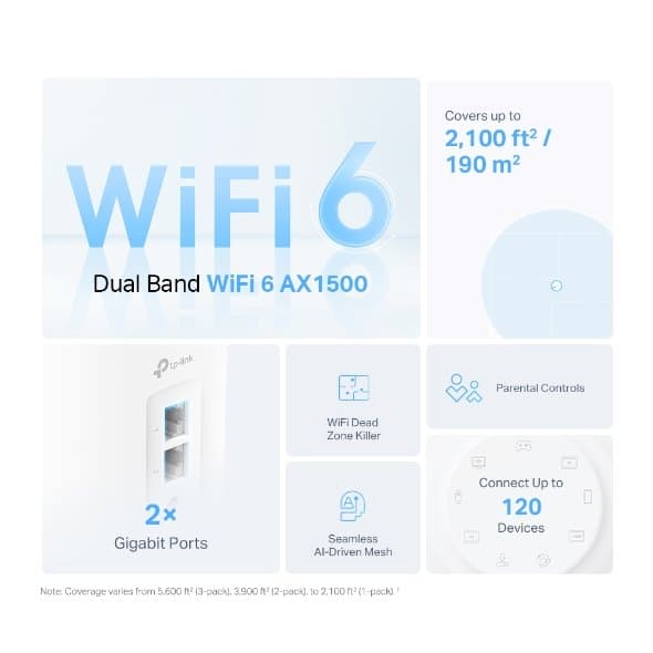 TP-Link Deco X10, Meshový Wi-Fi 6 systém, 2 pack