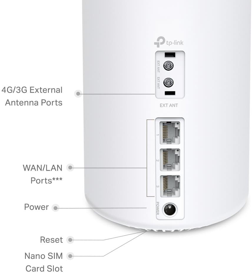TP-Link Deco X50-4G - Meshový Wi-Fi 6 systém s 4G+ LTE