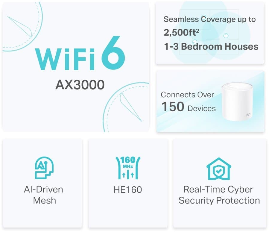 TP-Link Deco X50(1-pack) - Meshový Wi-Fi 6 systém