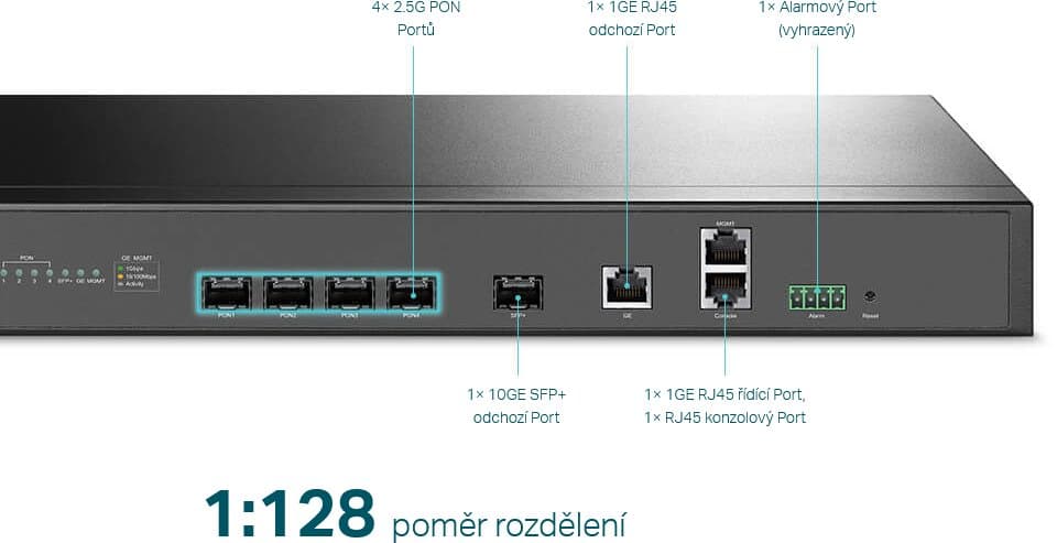 TP-Link DS-P7001-04 DeltaStream OLT, 4x GPON