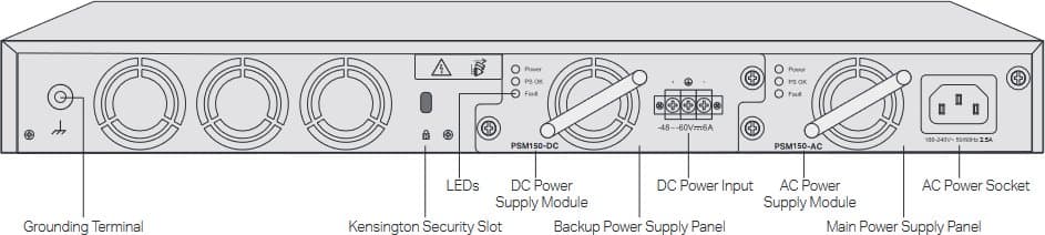TP-Link DS-P7001-08 DeltaStream OLT, 8x GPON