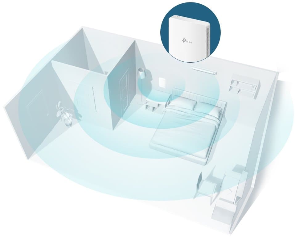 TP-Link EAP235-Wall Access Point
