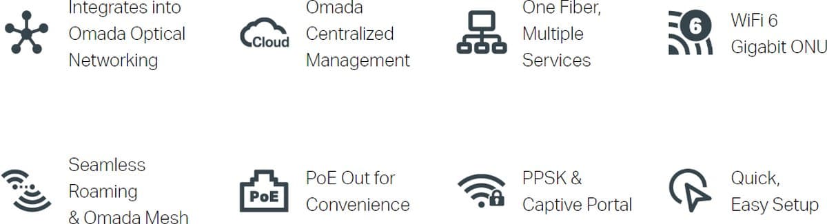 TP-Link EAP610GP - Omada desktop GPON přístupový bod