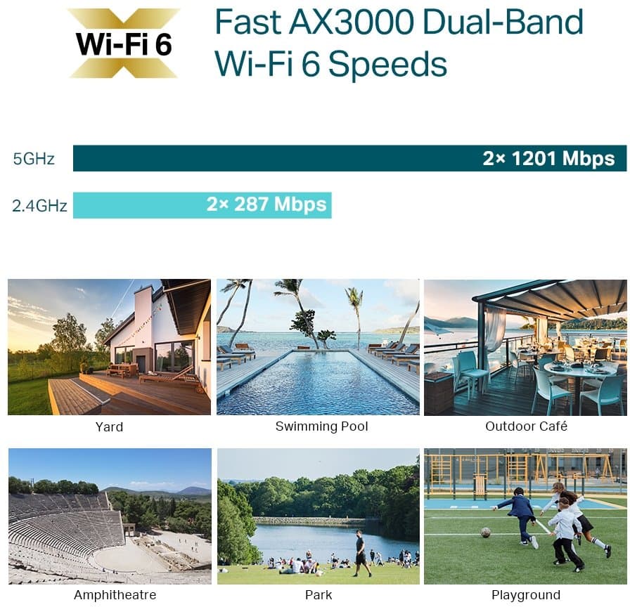 TP-Link EAP650-Outdoor Access Point