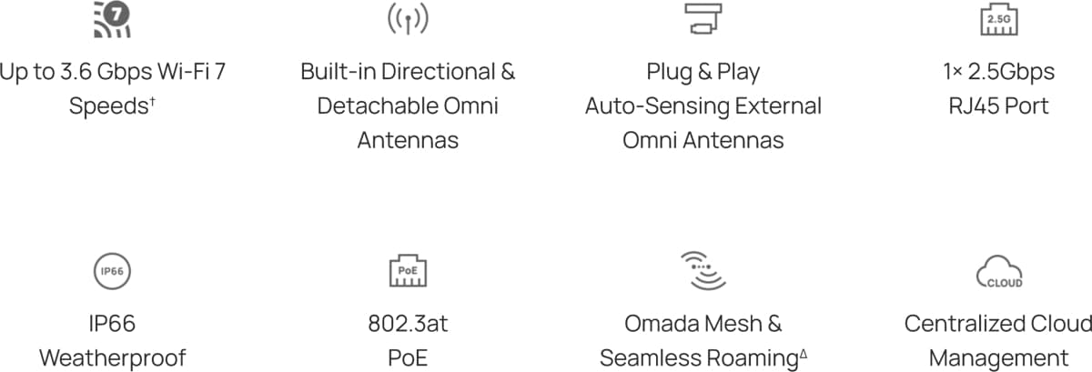 TP-Link EAP725-Outdoor, Dual-Band Wi-Fi 7 AP