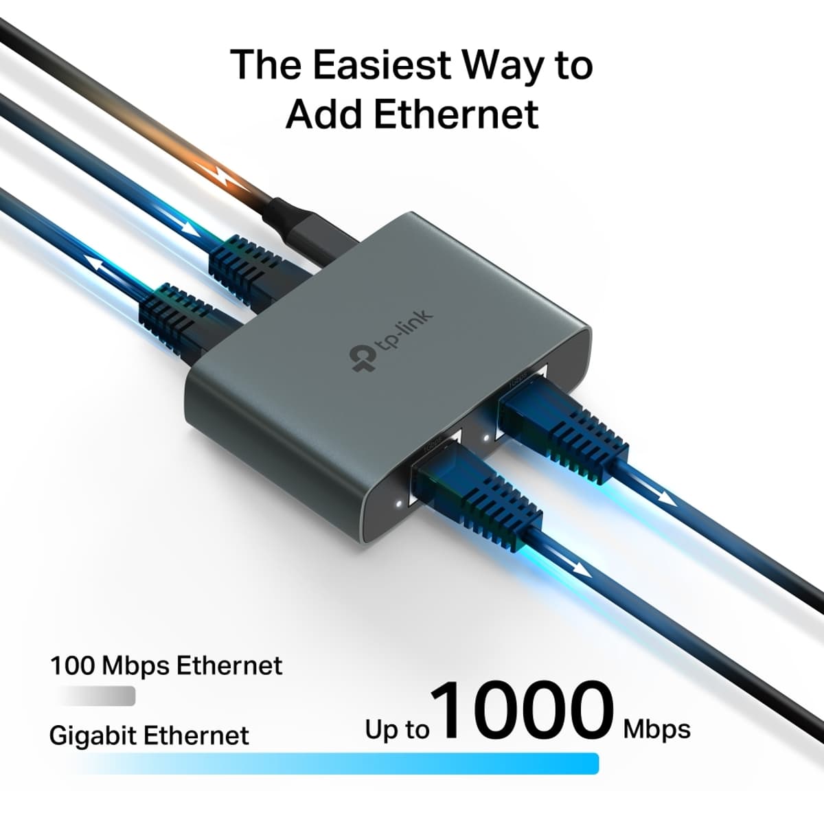 TP-Link EH310, Gigabitový ethernetový splitter