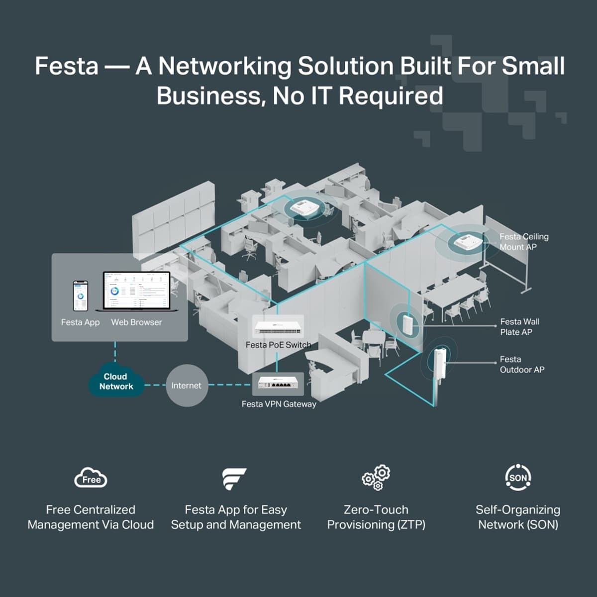 TP-Link Festa F54 - AC1750 Stropní Wi-Fi 5 access point