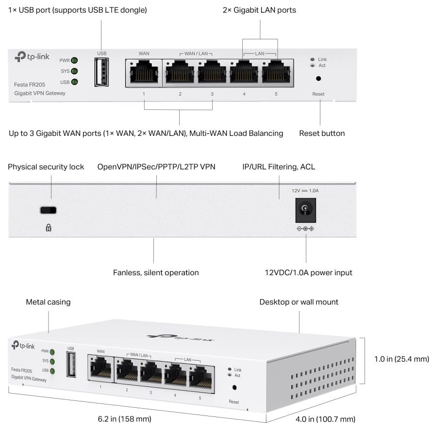 TP-Link Festa FR205 Gigabit Multi-WAN VPN router